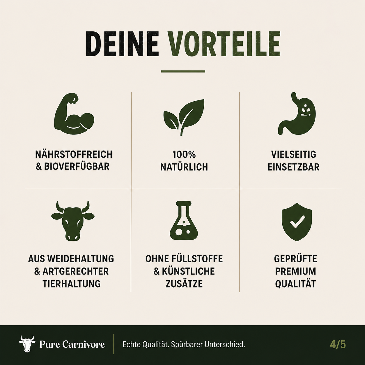 Carnivore Bundle