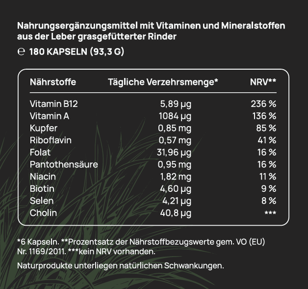 Bio Knochenbrühe Konzentrat – Etikett